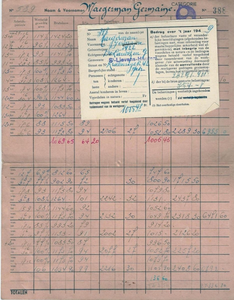 Loonbrief van textielfirma Saey, Sint-Lievens-Houtem, 1949