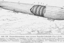 Tekening van de zeppelin LZ33, 1915