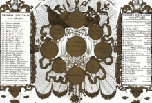 Porseleinkaart Harmonie Lochristi, 1843
