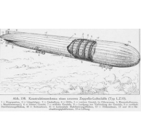 Tekening van de zeppelin LZ33, 1915
