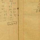 Huishoudboekje, Vlierzele, 1905-1922