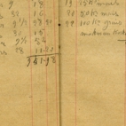 Huishoudboekje, Vlierzele, 1905-1922