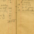 Huishoudboekje, Vlierzele, 1905-1922