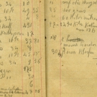 Huishoudboekje, Vlierzele, 1905-1922