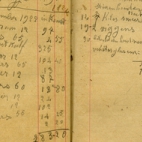 Huishoudboekje, Vlierzele, 1905-1922