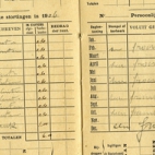 Inschrijvingsboekje, Vlierzele, 1903-1919